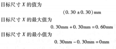 进阶篇：5.3）装配偏移-mdmodule