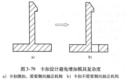 进阶篇：3.1.1.7）DFM注塑-卡扣-mdmodule