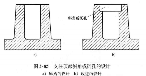 进阶篇：3.1.1.8）DFM注塑-机械紧固-mdmodule