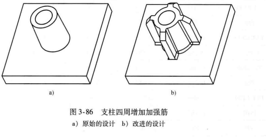 进阶篇：3.1.1.8）DFM注塑-机械紧固-mdmodule