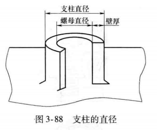 进阶篇：3.1.1.8）DFM注塑-机械紧固-mdmodule