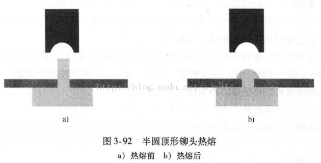 进阶篇：3.1.1.9）DFM注塑-热熔-mdmodule