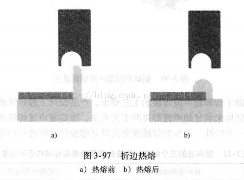 进阶篇：3.1.1.9）DFM注塑-热熔-mdmodule