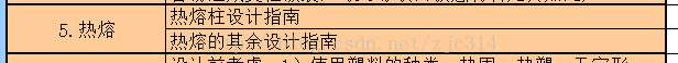 进阶篇：3.1.1.9）DFM注塑-热熔-mdmodule