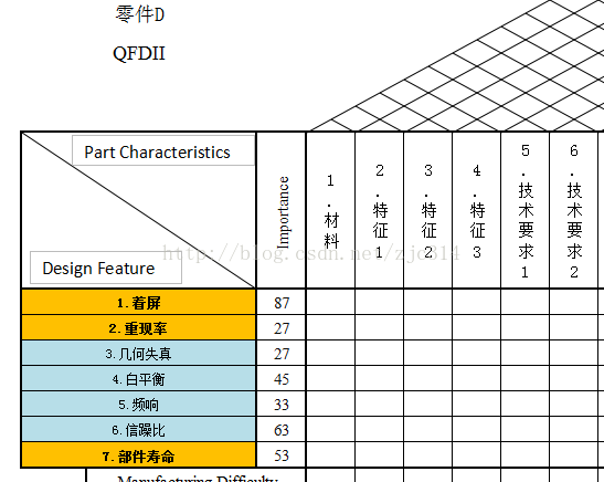 基础篇：3.4）3d图的规范会影响产品质量（注意点）-mdmodule