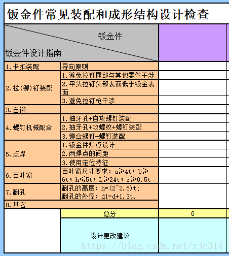进阶篇：3.2.5）DFM钣金-常见装配和成形结构-mdmodule