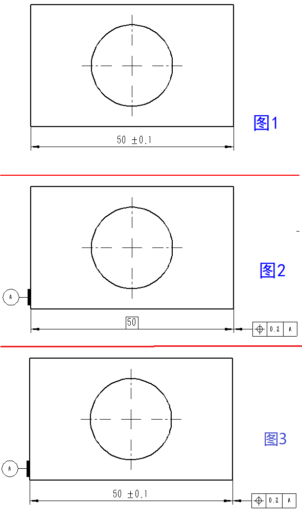 基础篇：6.2）GD&T较线性尺寸公差的优缺点-mdmodule