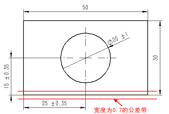 基础篇：6.1）公差标注的进化-mdmodule