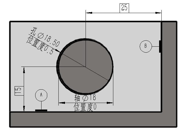 基础篇：6.1）公差标注的进化-mdmodule