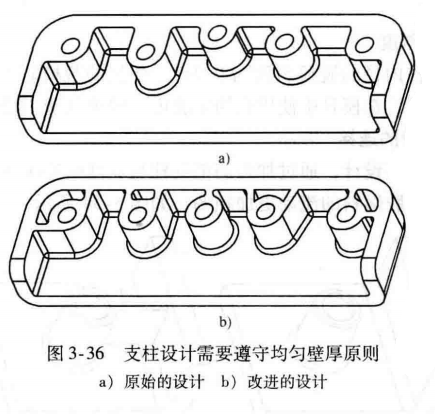 进阶篇：3.1.1.2）DFM注塑-支柱-mdmodule