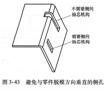 进阶篇：3.1.1.3）DFM注塑-注塑孔-mdmodule
