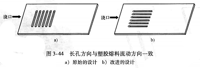 进阶篇：3.1.1.3）DFM注塑-注塑孔-mdmodule