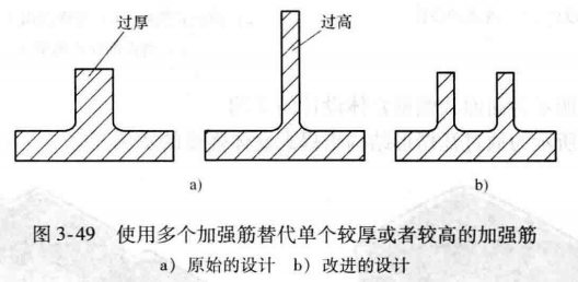 进阶篇：3.1.1）DFM-注塑件设计-mdmodule