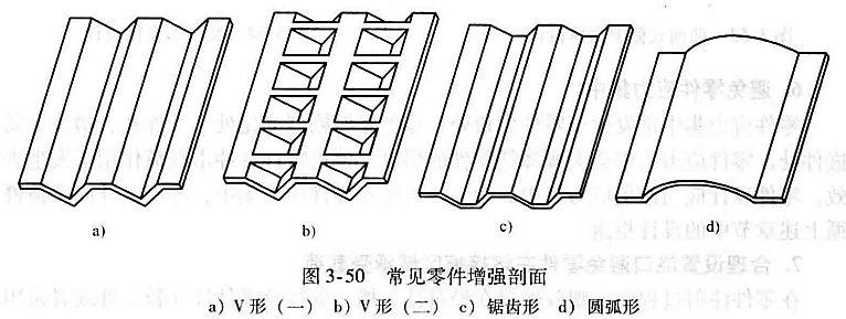 进阶篇：3.1.1）DFM-注塑件设计-mdmodule