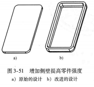 进阶篇：3.1.1）DFM-注塑件设计-mdmodule