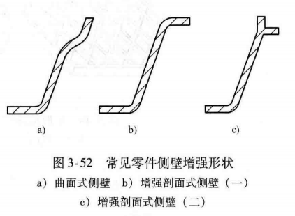 进阶篇：3.1.1）DFM-注塑件设计-mdmodule