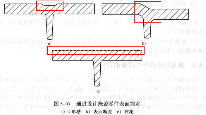 进阶篇：3.1.1）DFM-注塑件设计-mdmodule