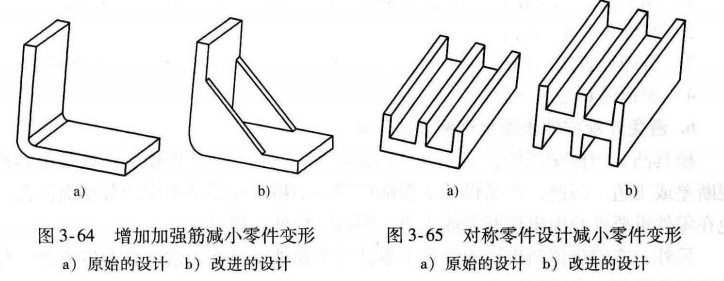 进阶篇：3.1.1）DFM-注塑件设计-mdmodule