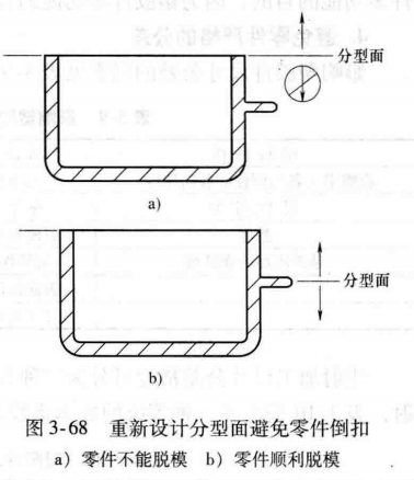 进阶篇：3.1.1）DFM-注塑件设计-mdmodule