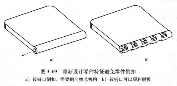 进阶篇：3.1.1）DFM-注塑件设计-mdmodule