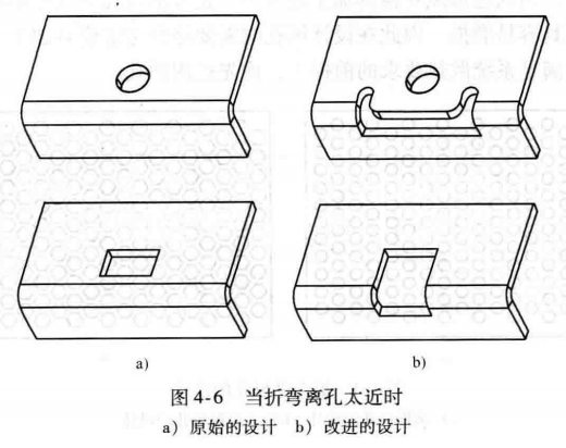 进阶篇：3.2.1）DFM钣金-冲压件设计-mdmodule