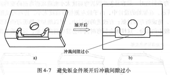 进阶篇：3.2.1）DFM钣金-冲压件设计-mdmodule