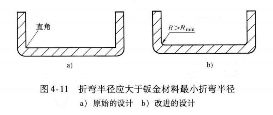 进阶篇：3.2.1）DFM钣金-冲压件设计-mdmodule