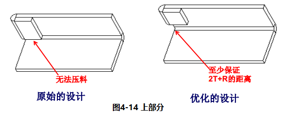 进阶篇：3.2.1）DFM钣金-冲压件设计-mdmodule