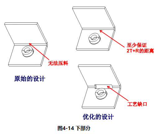 进阶篇：3.2.1）DFM钣金-冲压件设计-mdmodule