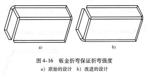 进阶篇：3.2.1）DFM钣金-冲压件设计-mdmodule