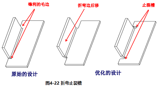 进阶篇：3.2.1）DFM钣金-冲压件设计-mdmodule