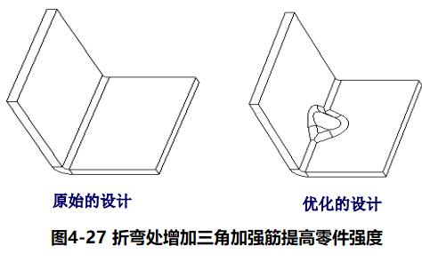 进阶篇：3.2.1）DFM钣金-冲压件设计-mdmodule