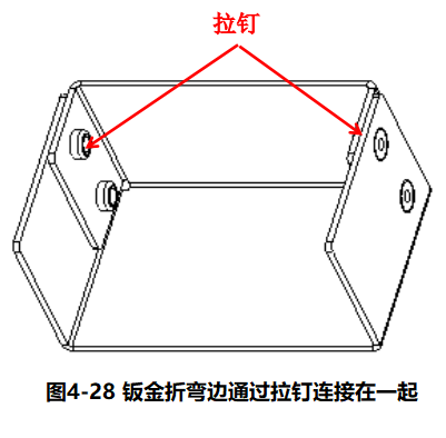 进阶篇：3.2.1）DFM钣金-冲压件设计-mdmodule