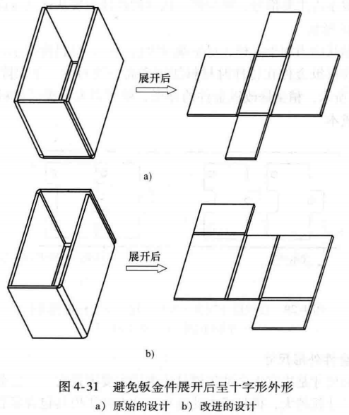 进阶篇：3.2.1）DFM钣金-冲压件设计-mdmodule