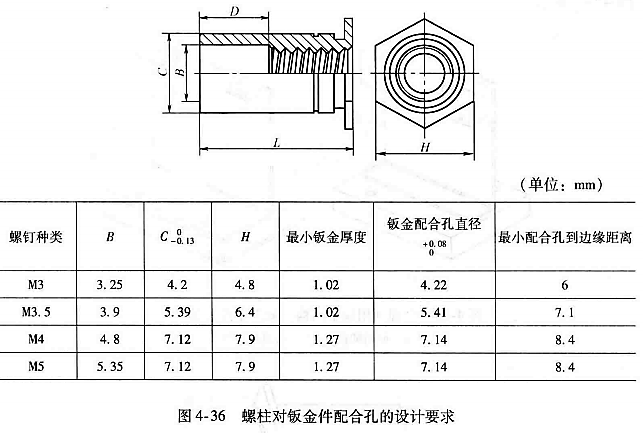 进阶篇：3.2.1）DFM钣金-冲压件设计-mdmodule