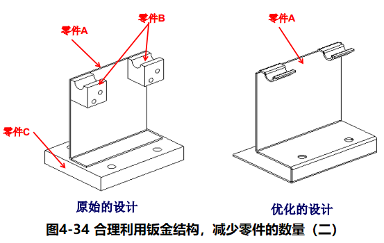 进阶篇：3.2.1）DFM钣金-冲压件设计-mdmodule
