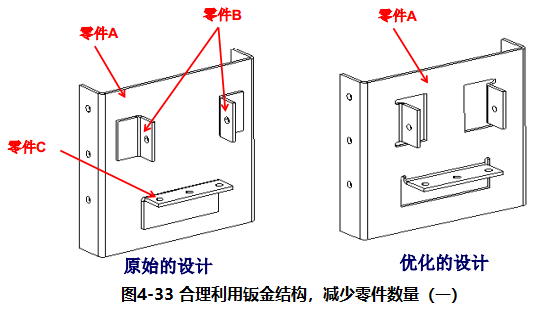 进阶篇：3.2.1）DFM钣金-冲压件设计-mdmodule