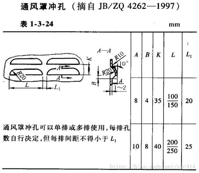 进阶篇：3.2.5）DFM钣金-常见装配和成形结构-mdmodule