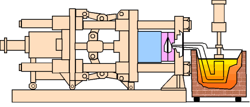 进阶篇：3.3.1）DFM铸造-高压铸造件设计-mdmodule