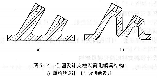 进阶篇：3.3.1）DFM铸造-高压铸造件设计-mdmodule