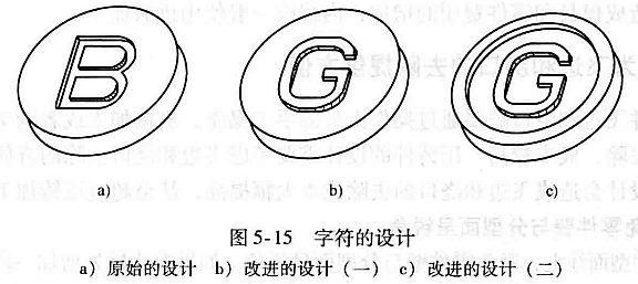 进阶篇：3.3.1）DFM铸造-高压铸造件设计-mdmodule