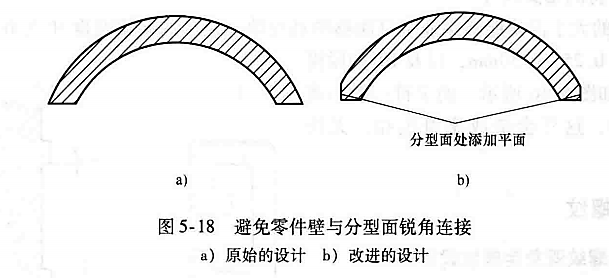 进阶篇：3.3.1）DFM铸造-高压铸造件设计-mdmodule