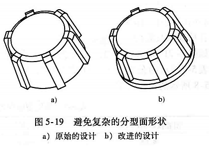 进阶篇：3.3.1）DFM铸造-高压铸造件设计-mdmodule