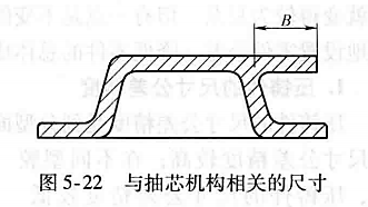 进阶篇：3.3.1）DFM铸造-高压铸造件设计-mdmodule