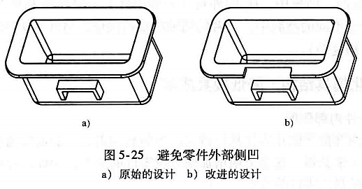 进阶篇：3.3.1）DFM铸造-高压铸造件设计-mdmodule