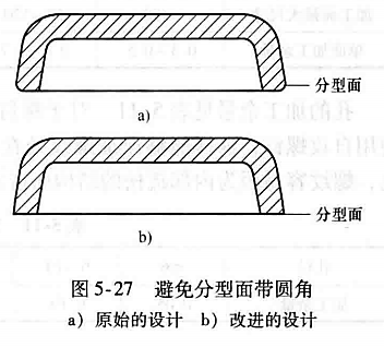 进阶篇：3.3.1）DFM铸造-高压铸造件设计-mdmodule