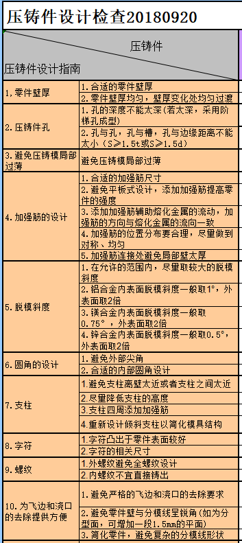 进阶篇：3.3.1）DFM铸造-高压铸造件设计-mdmodule