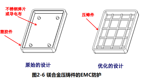 进阶篇：4.1）DFA设计指南：简化产品设计（kiss原则）-mdmodule
