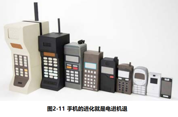 进阶篇：4.1）DFA设计指南：简化产品设计（kiss原则）-mdmodule