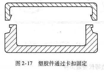 进阶篇：4.1）DFA设计指南：简化产品设计（kiss原则）-mdmodule